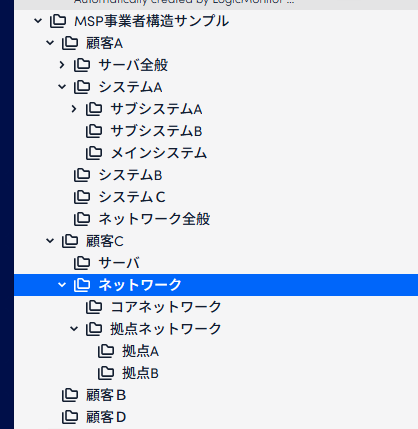 業務の進化に合わせてスムーズにスケール